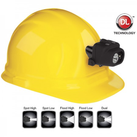 Dual-light Headlamp W-hard Hat Clip & Mount