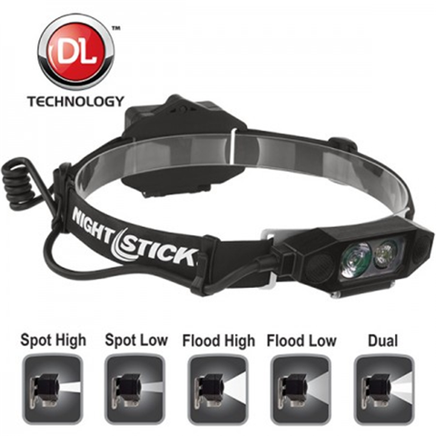 Low-profile Dual-light Headlamp